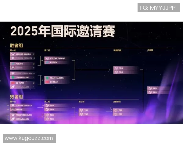 DOTA2节奏排行榜更新BLG战队荣登第九名引发热议