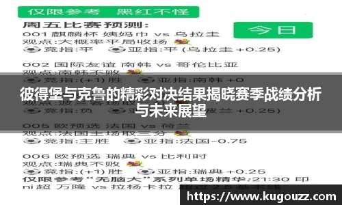 关键词2